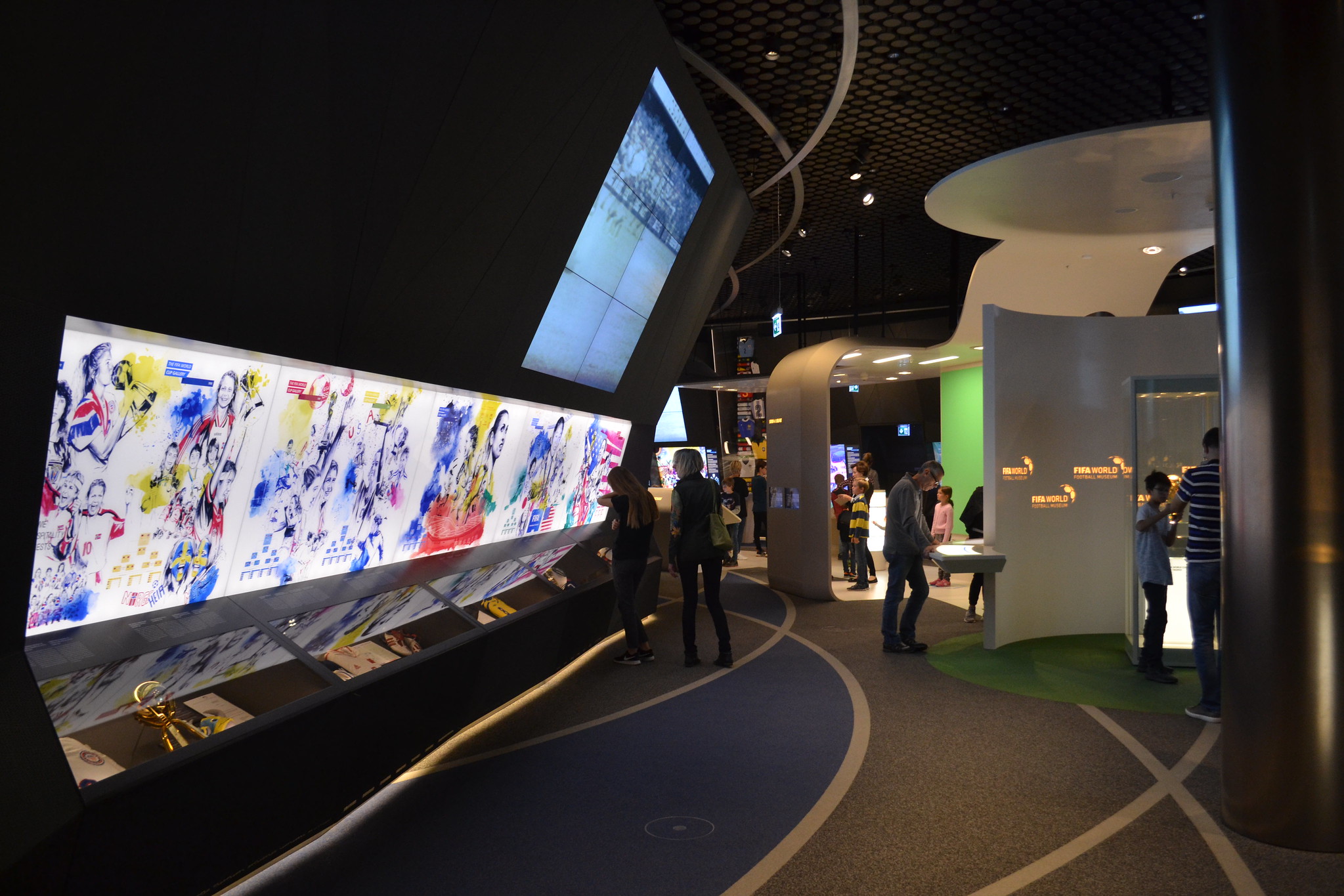 FIFA Museum